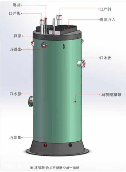 雨水提升一体化预制泵站产品结构